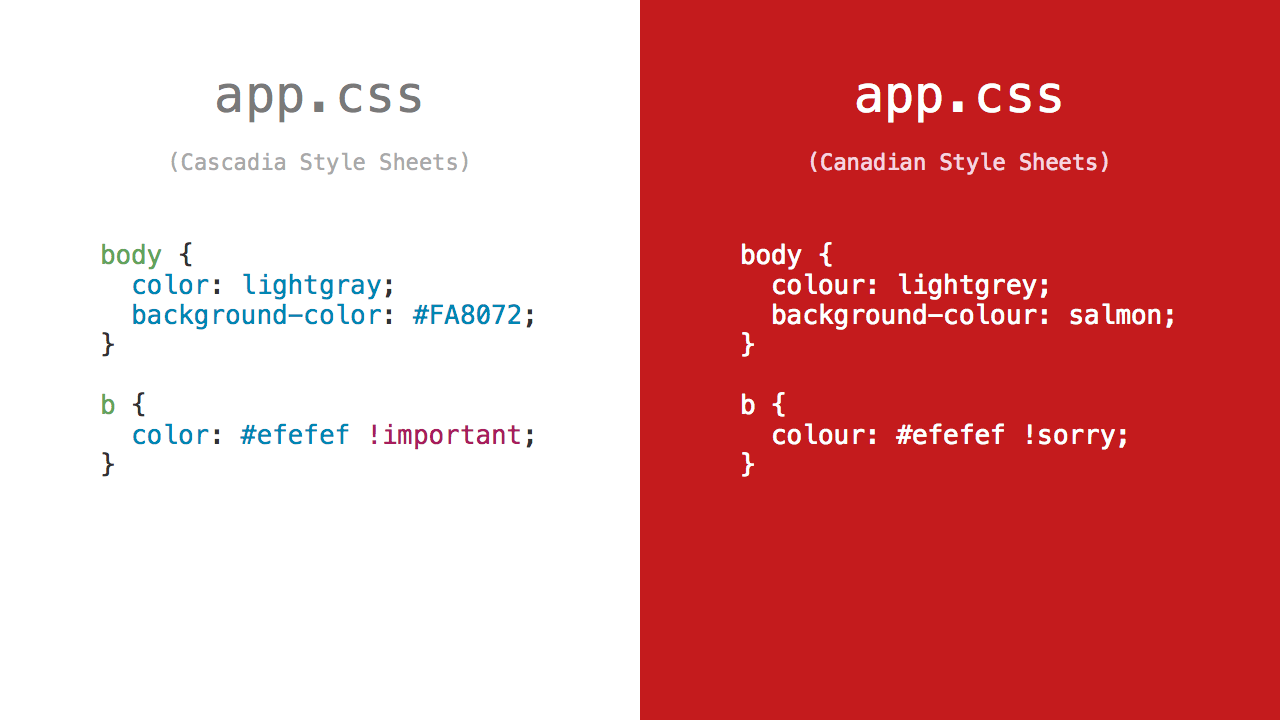 Canadian CSS syntax